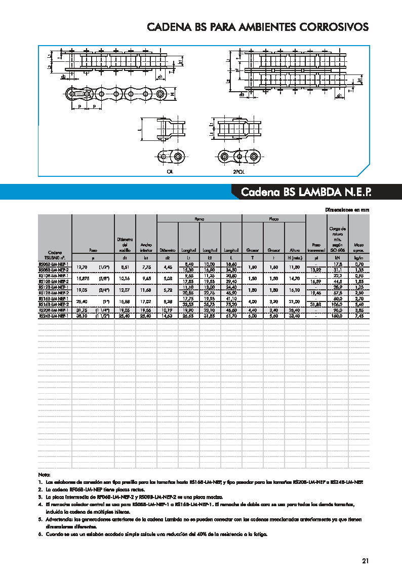 Capa Corrente Lambda NEP - BS